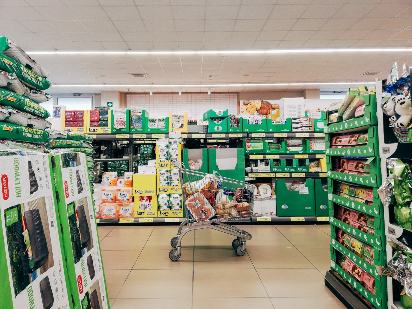 How Dirty is your Shopping Cart?