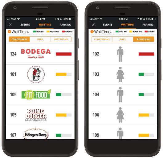 waittime event app