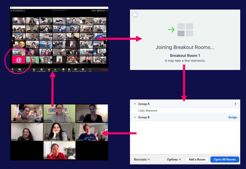 Breakout Sessions for your Virtual Event