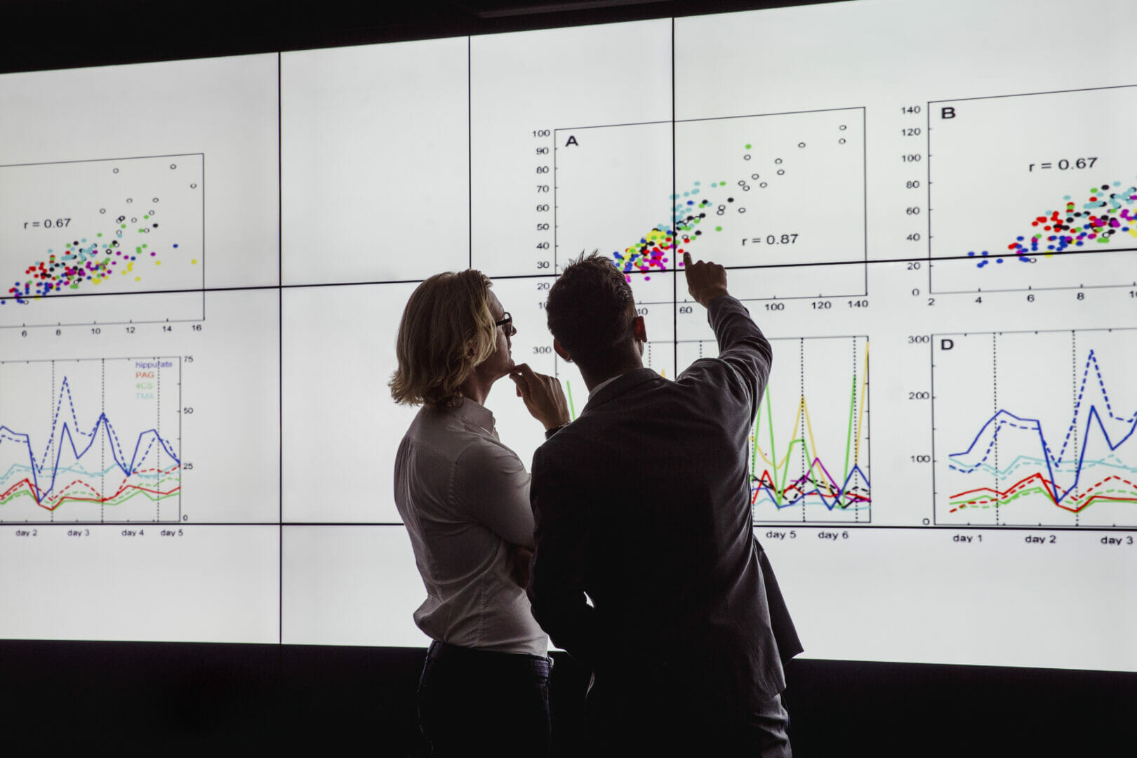 Make Your Event Data Work for You  
